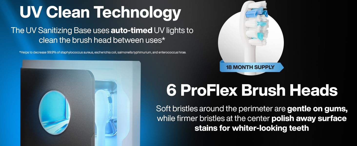 AquaSonic Vibe Serie Pro Electric Toothbrush with different cleaning modes, safe for sensitive teeth