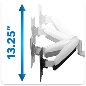 Adjustable TV Wall Mount