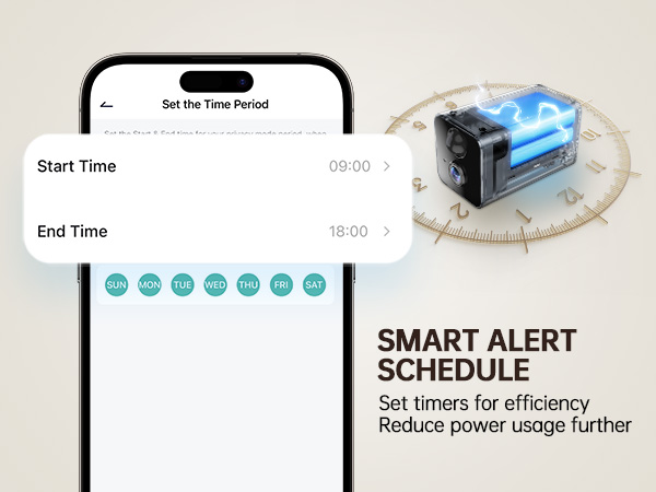 small cameras hidden wireless