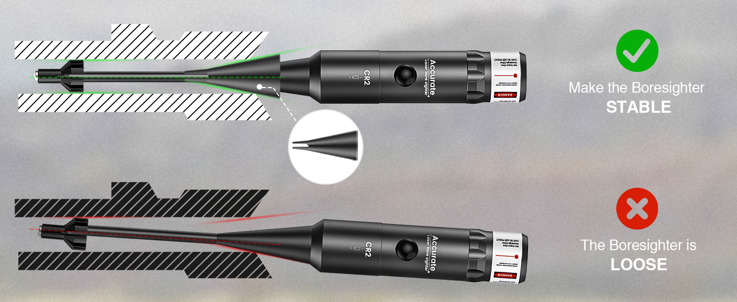 bore sight kit for all guns
