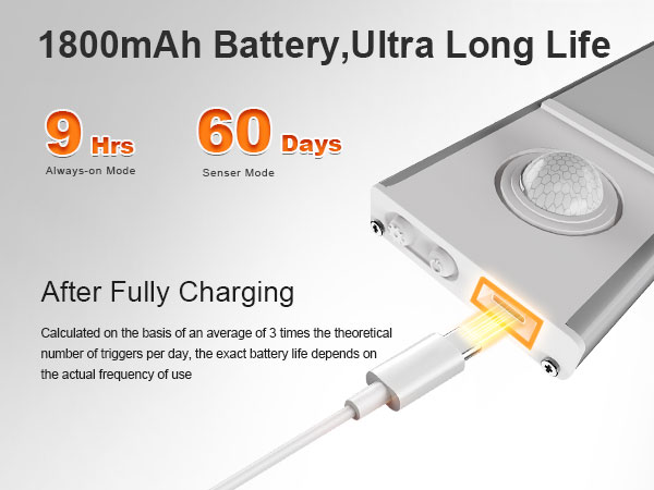 LED Under Cabinet Lighting