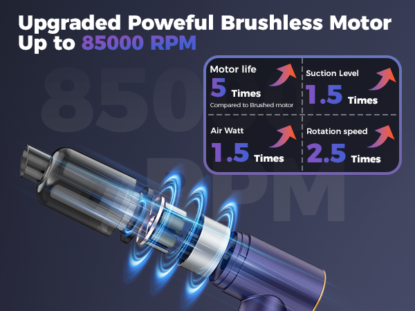 portable vacuum for car