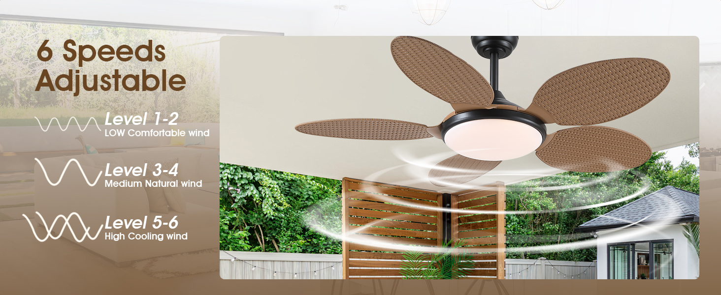 outdoor ceiling fans for patios