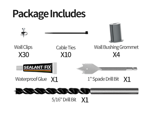 Starlink cable routing kit
