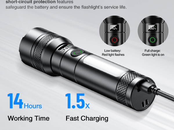 led flashlight