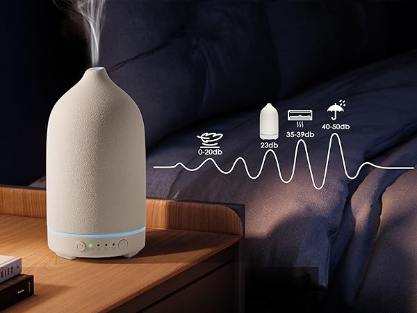 diffuser