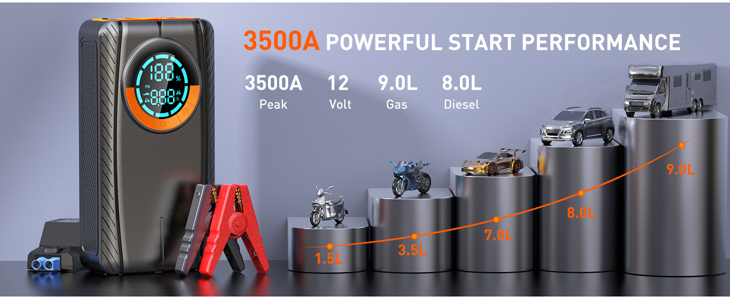 Jump Starter with Air Compressor