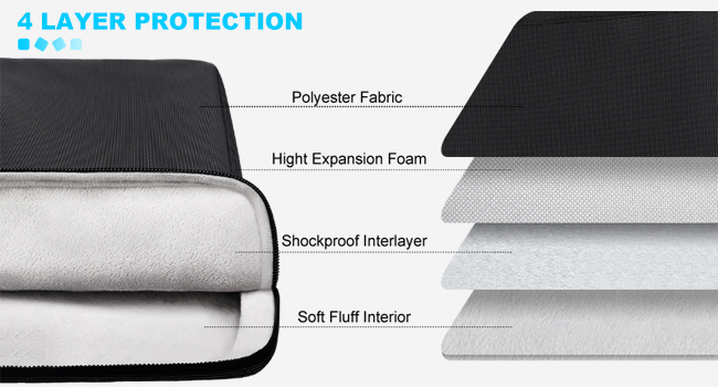 laptop case 15.6 inch