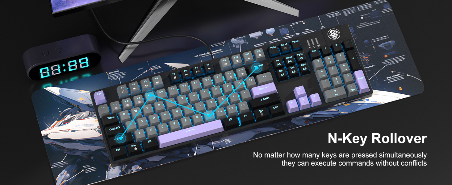 N-Key Rollover