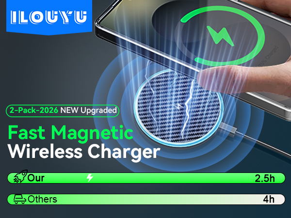 Fast Magnetic Wireless Charger