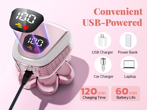 Electric Razors for Women Legs
