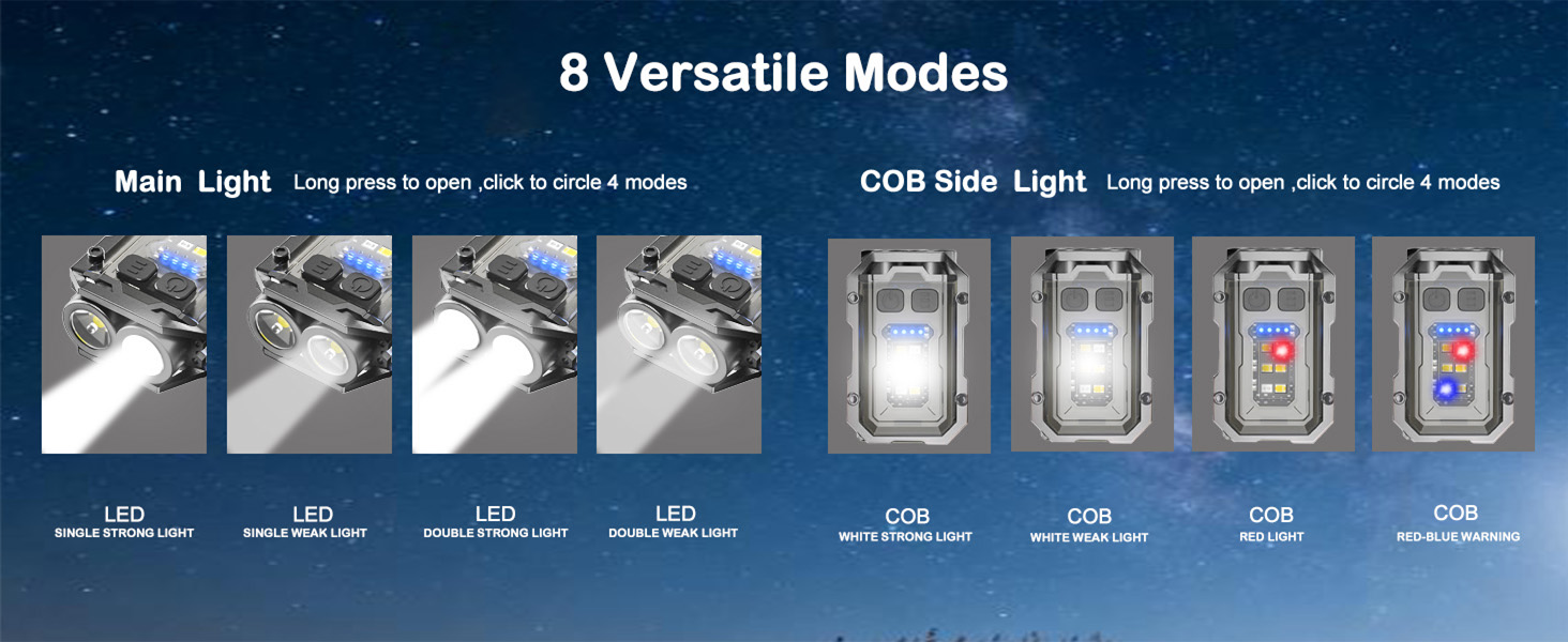 EDC Keychain Flashlight