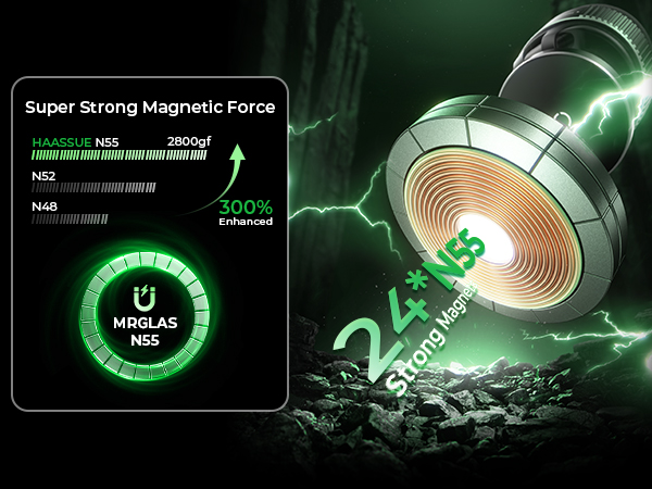 magsafe car mount charger