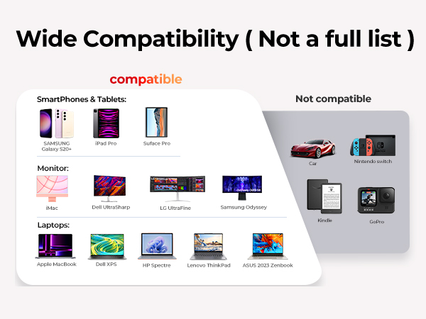 thunderbolt to displayport 8k