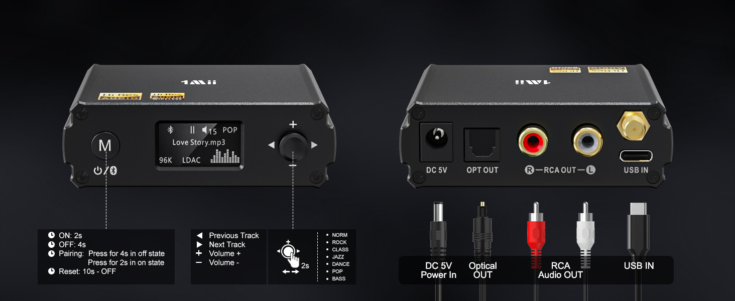 optical bluetooth receiver