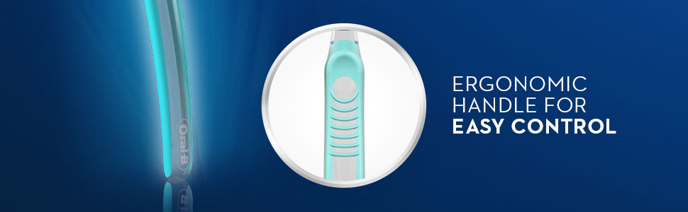 Ergonomic handle for easy control