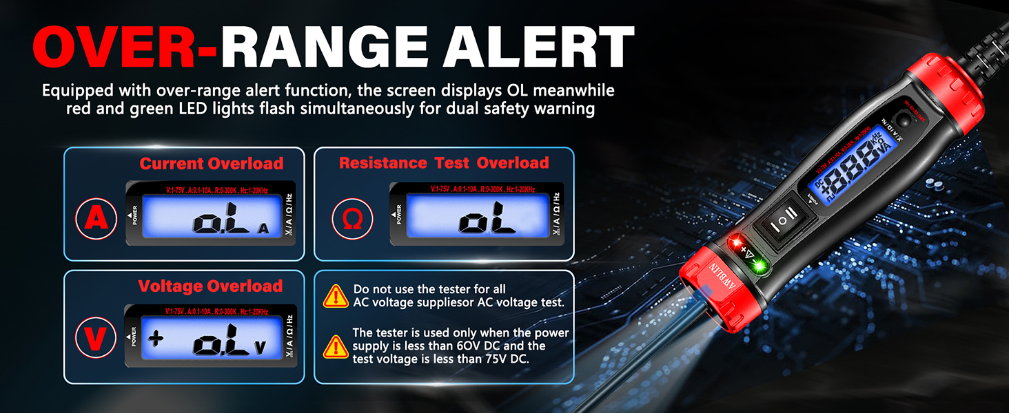over-range alarm