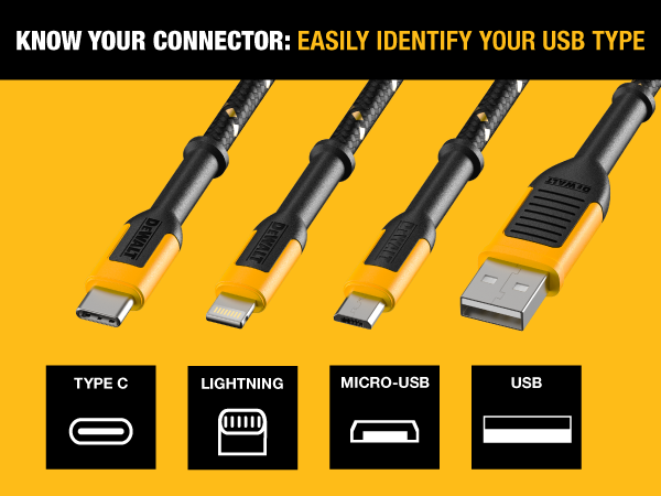 Fast 60W Type C Cable