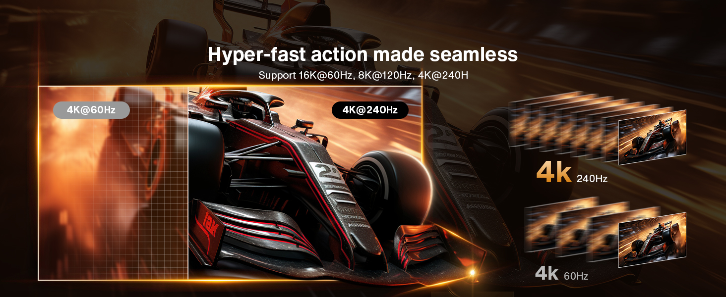 Display port 2.1 Cable 4K240Hz