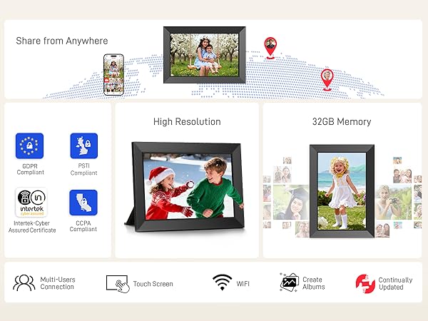 digital picture frame