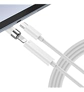 ASKUBSKU Pencil Charger Cable for Apple Pencil 1st Generation Pairing for iPad 10th Only, USB C t...