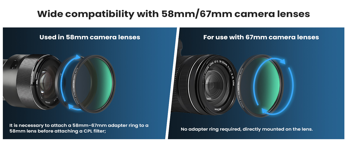 Camera Quick Installation