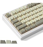 Womier Shine Through Keycaps, PBT Keycaps 60 65 75 Percent Cherry Profile Custom Key Cap Set for ...