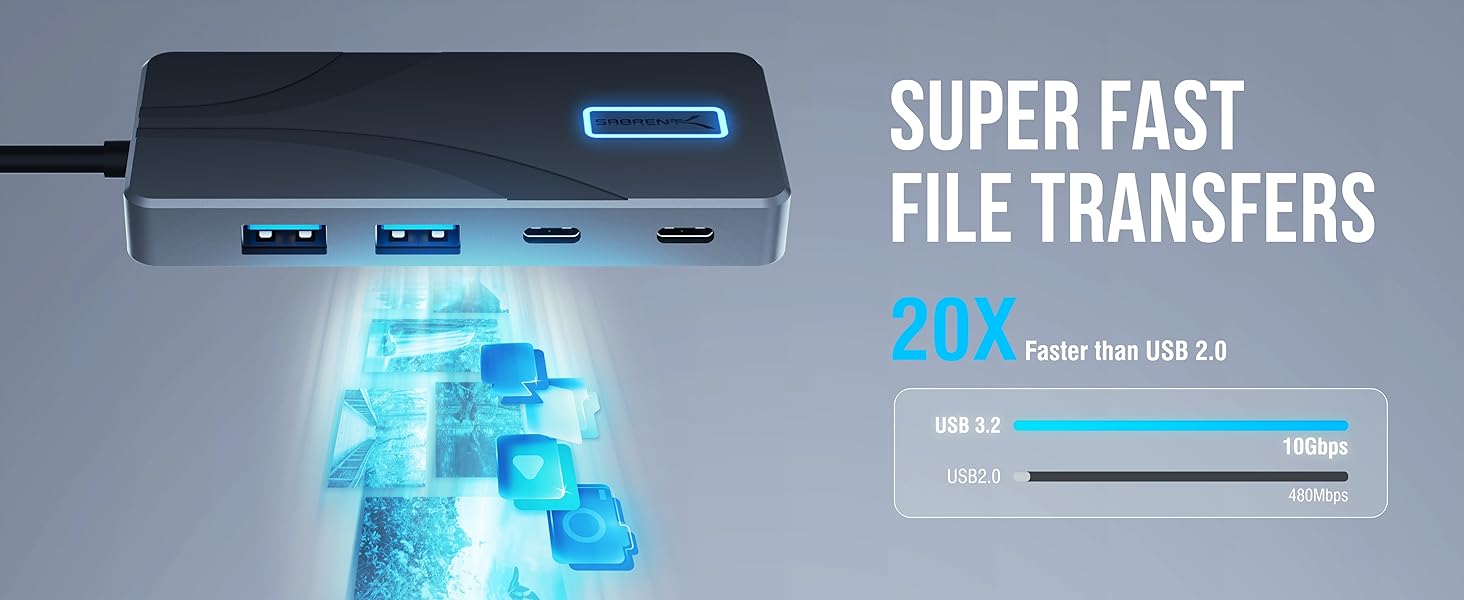 SUPER FAST FILE TRANSFERS