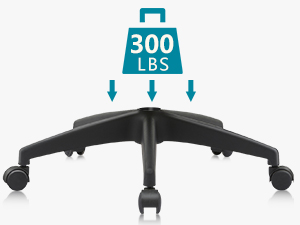 Stronger Bearing Capacity