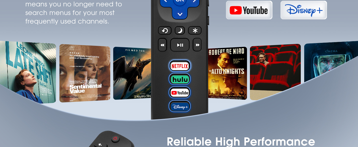 for roku remote, for roku remote replacement, for tcl roku tv remote, for roku tv remote