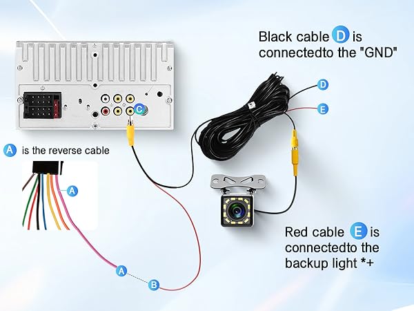 Backup Camera Wiring