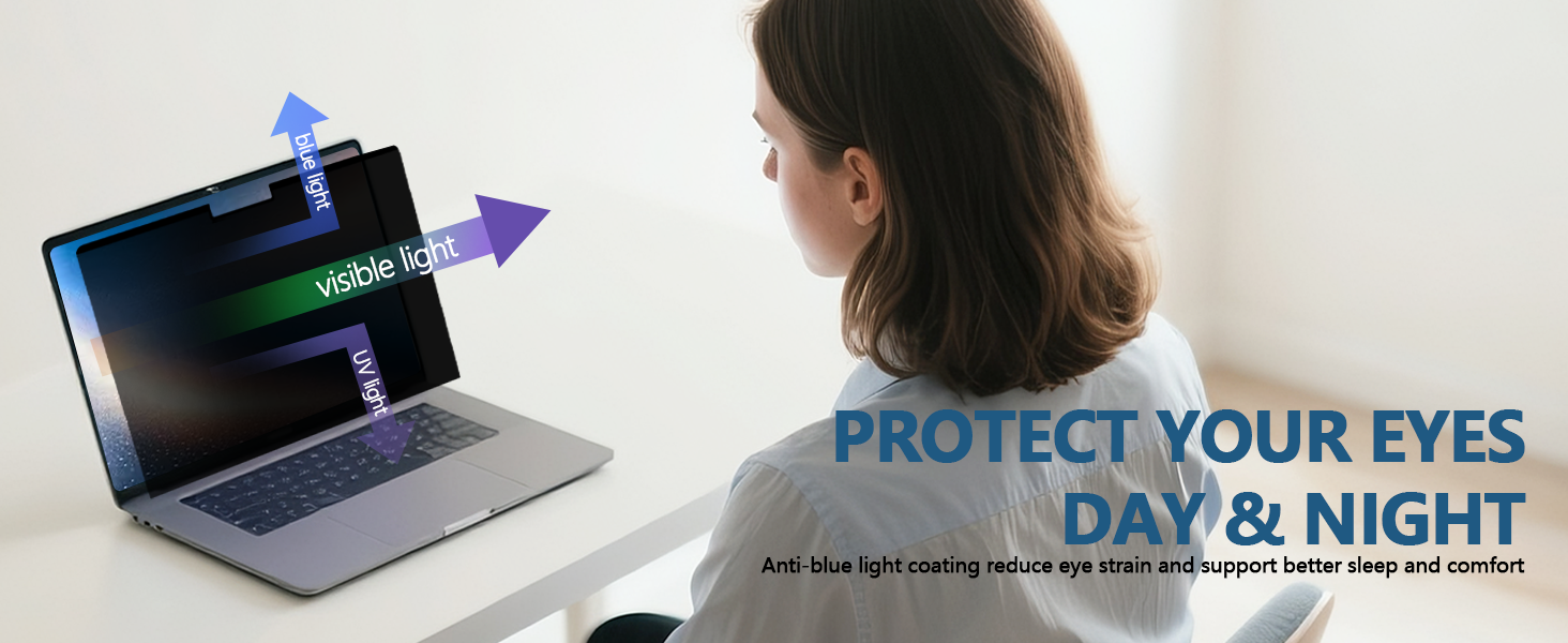 ANTI-GLARE &amp;amp; ANTI-FINGERPRINT