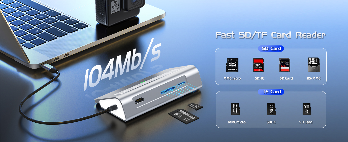 USB card reader device with 104Mb/s speed, compatible with SD and TF cards. Connected to laptop, showing various supported memory card types and sizes.