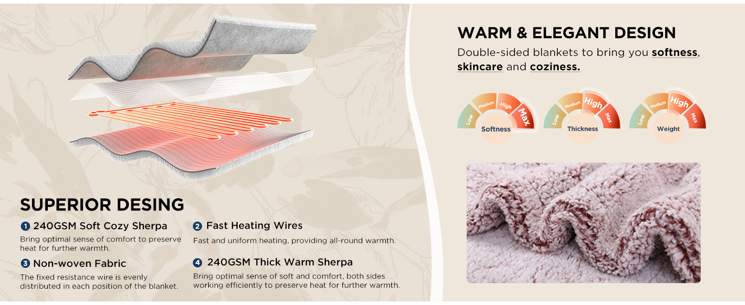 electric blanket