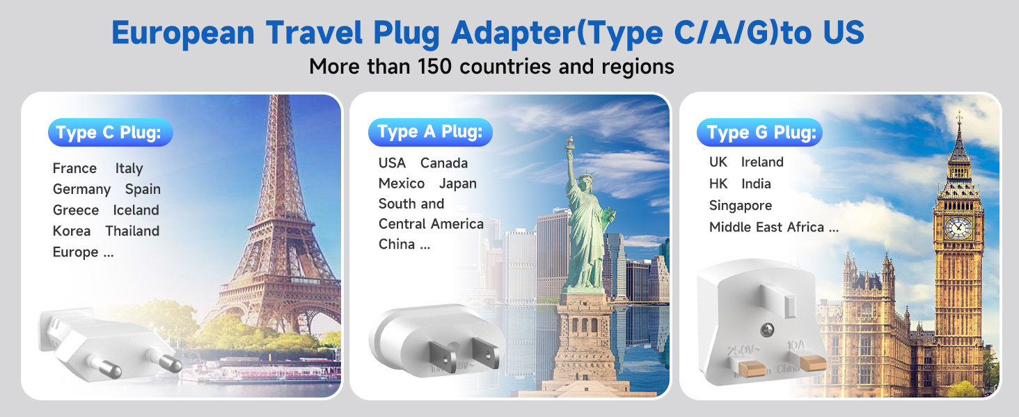 International Power Adapter