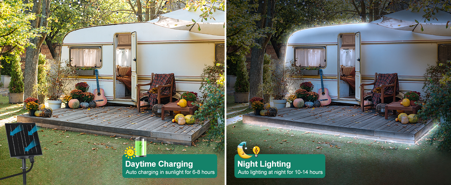Solar Light Strip Outdoor Waterproof LED Light Strip Timer Self Adhesive Strip lights