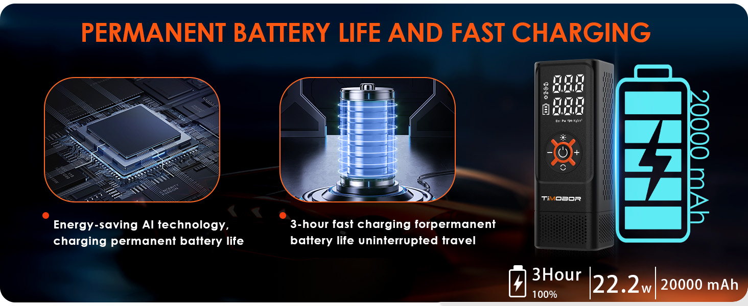 Portable Tire Inflator Air Compressor