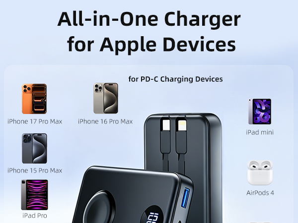 For Apple’s full ecosystem — all in one.