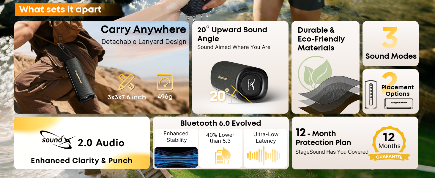 40 watts loud speakers bluetooth wireless with IP67 waterproof, Bluetooth 6.0, 3 EQ modes