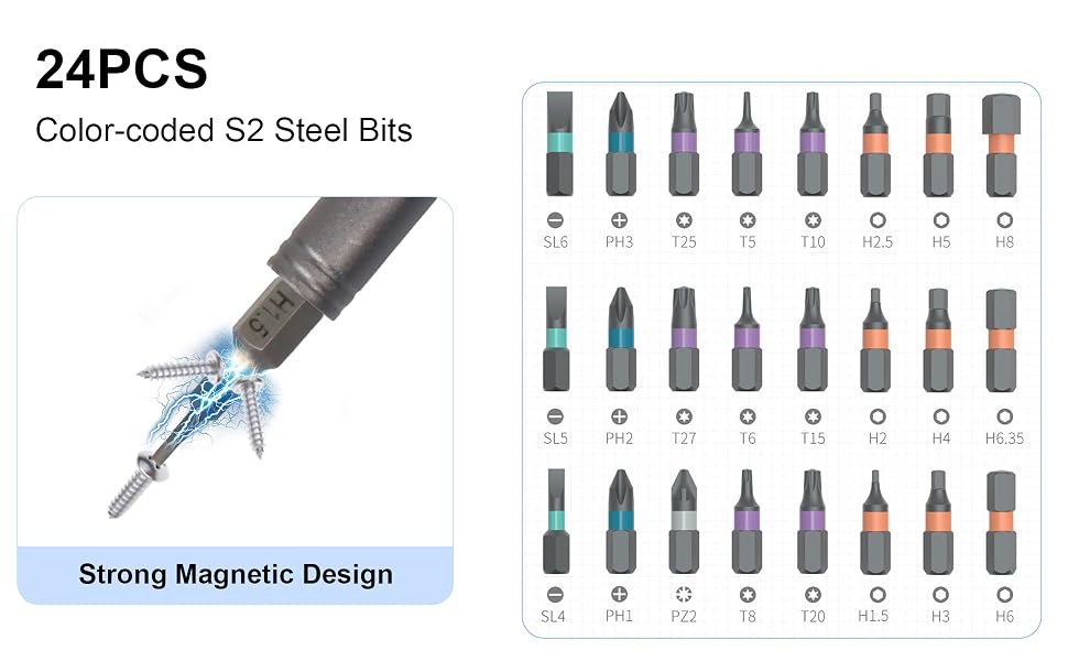 Ratchet Screwdriver Set