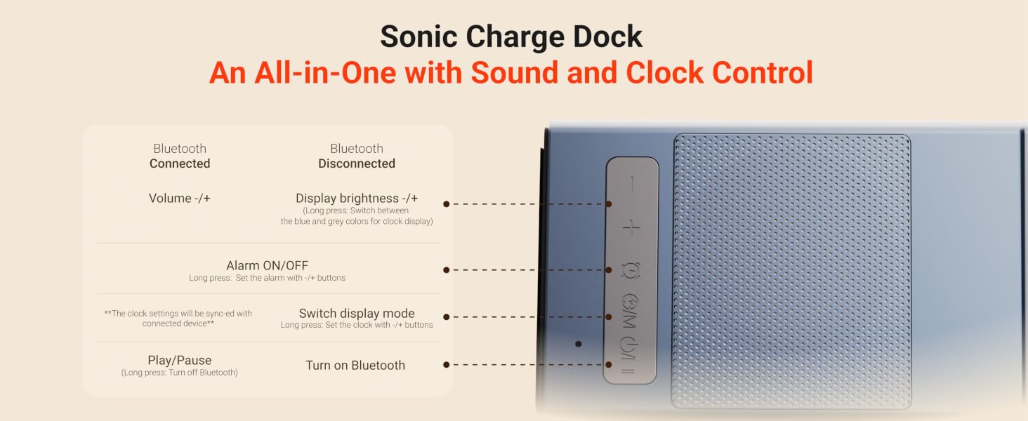 Sonic Charge Dock An All-in-One with Sound and Clock Control