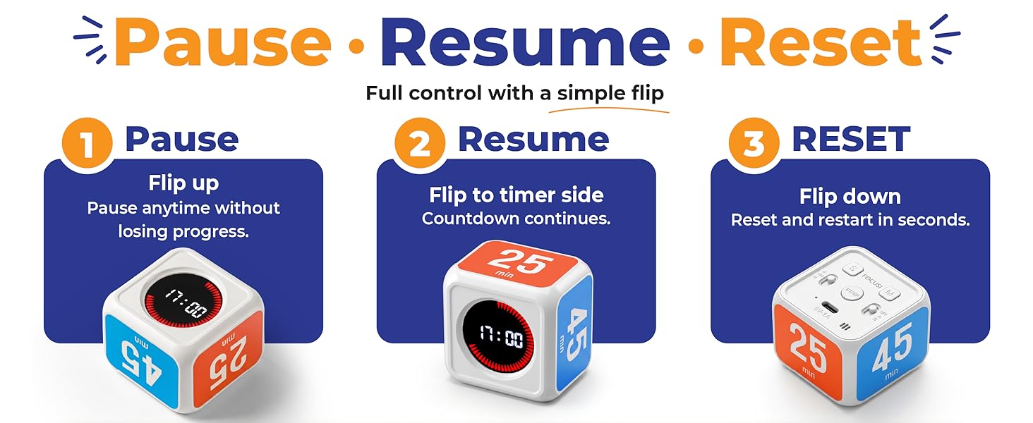 Pause, resume, and reset your visual timer with simple flip controls for focus,work,study, classroom