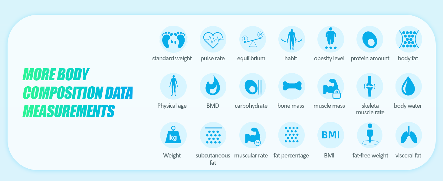 smart scales digital weight and body fat