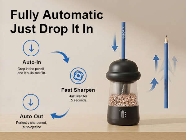 electric pencil sharpener for kids