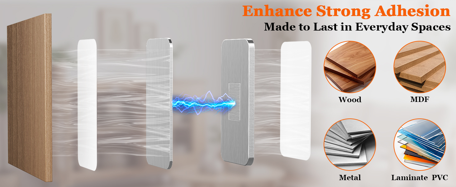 Magnetic Cabinet Catches for Closure