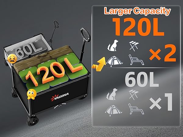 wagon carts foldable