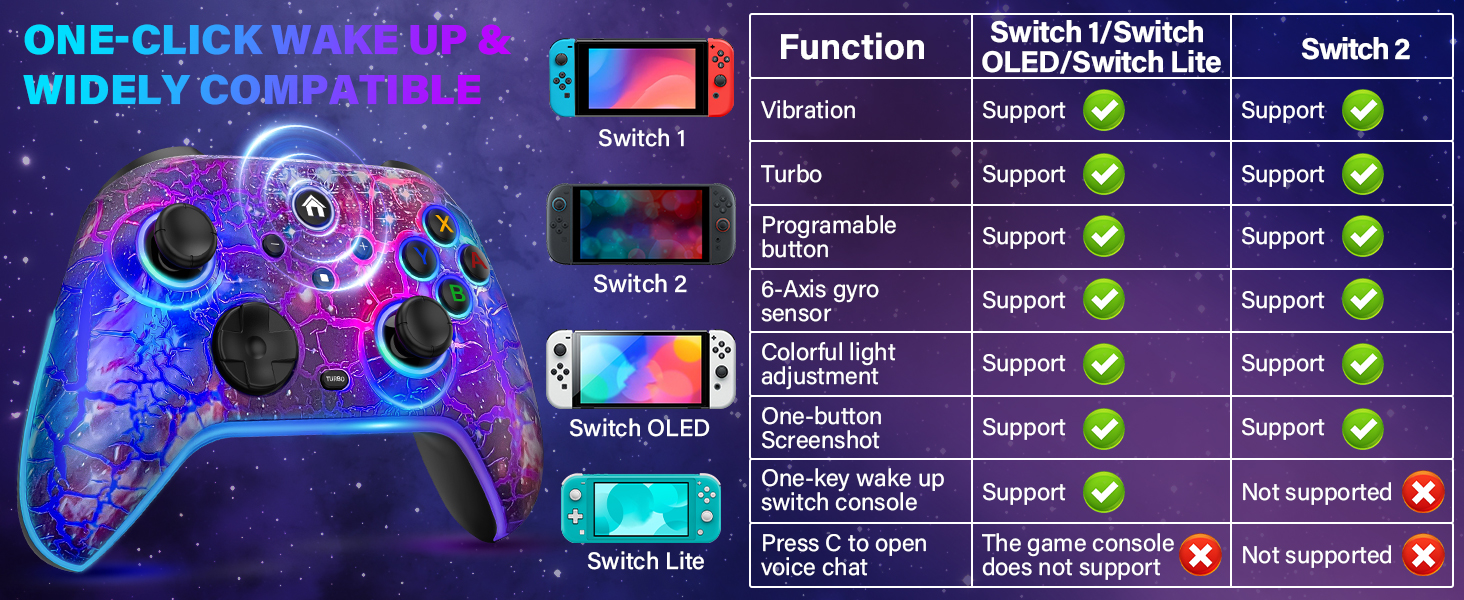 wireless switch controller