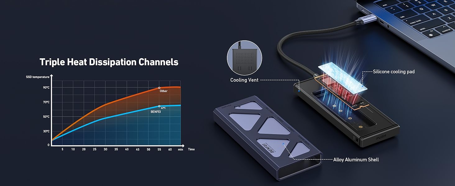 Series of technical interface mockups and graphs on dark backgrounds showing signal processing or data visualization screens with blue highlights.