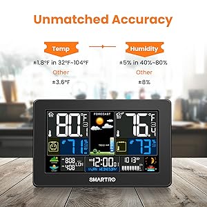 WIRELESS WEATHER STATION