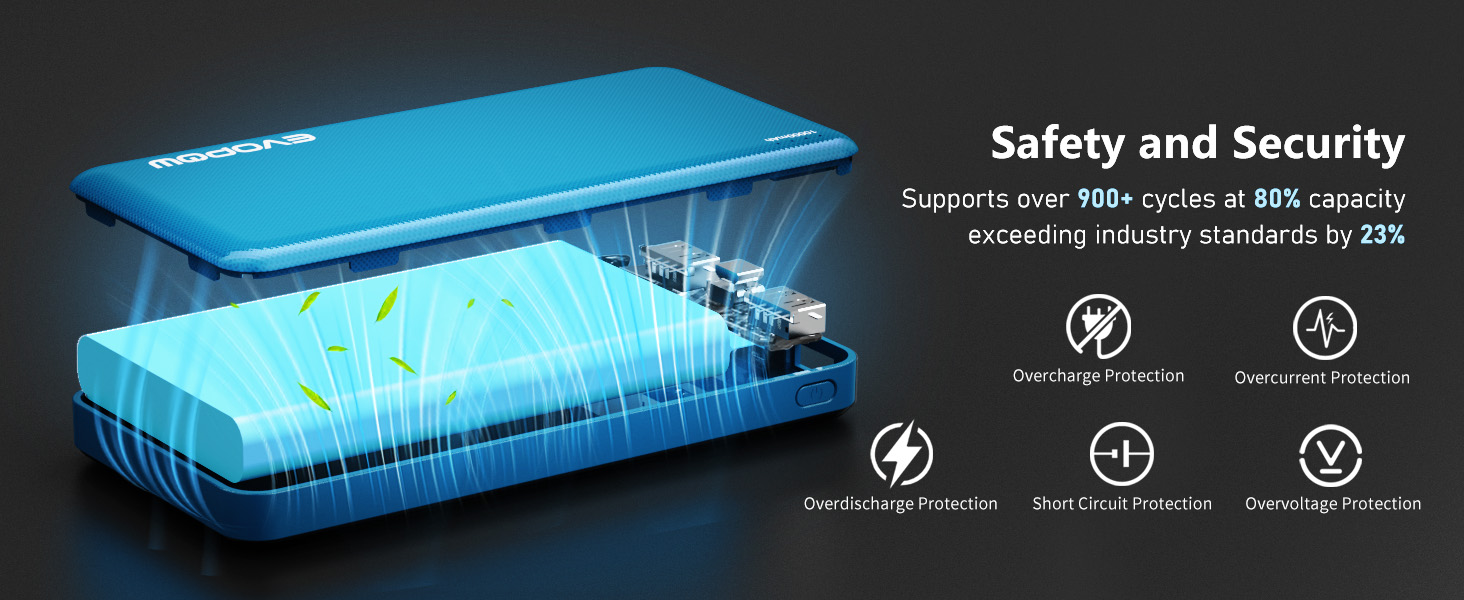 Safety and Security battery pack charger portable